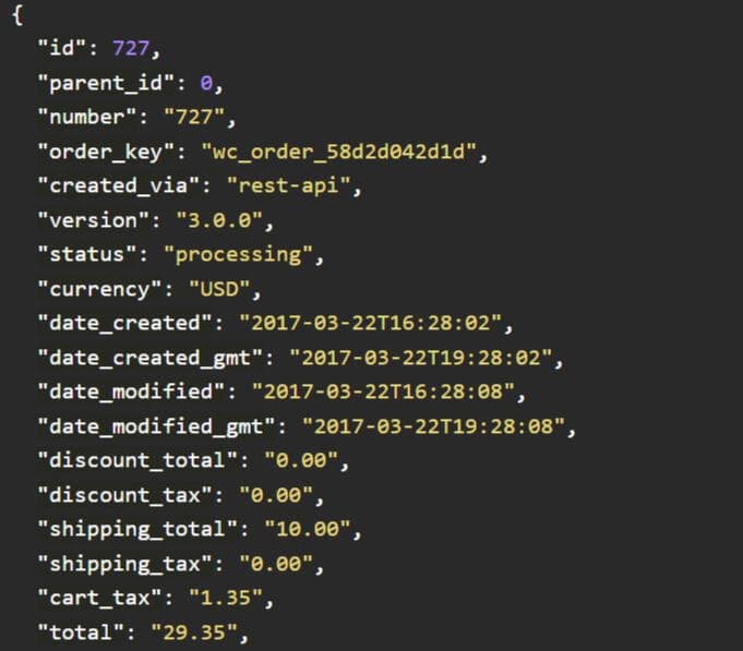 Complete Order Metadata