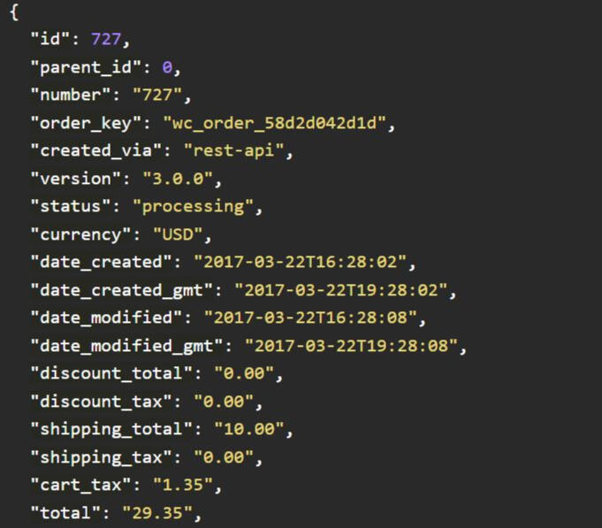 Complete Order Metadata